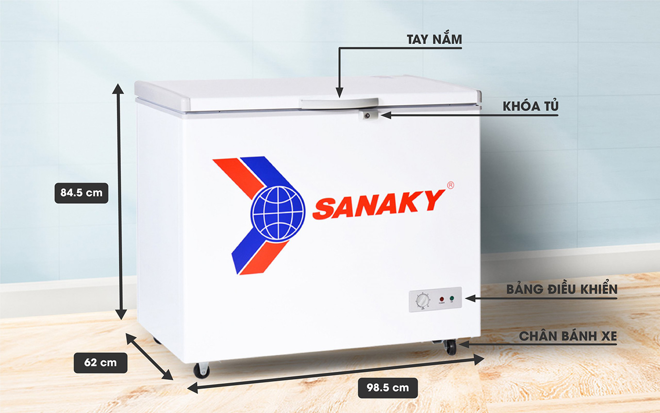 sanakyvietnam