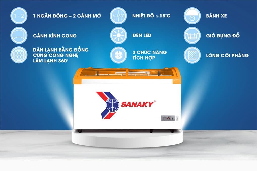 sanakyvietnam